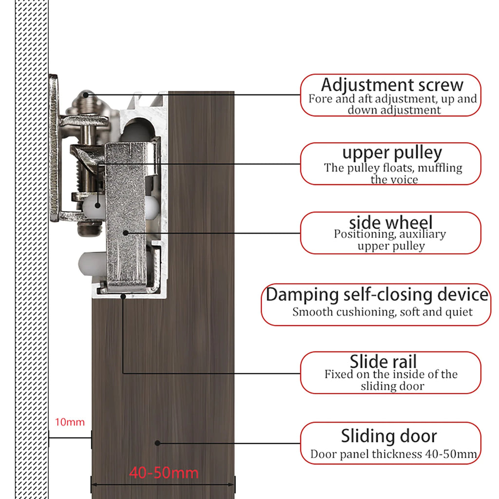 Ghost Door Invisible Track Hardware Sliding Door