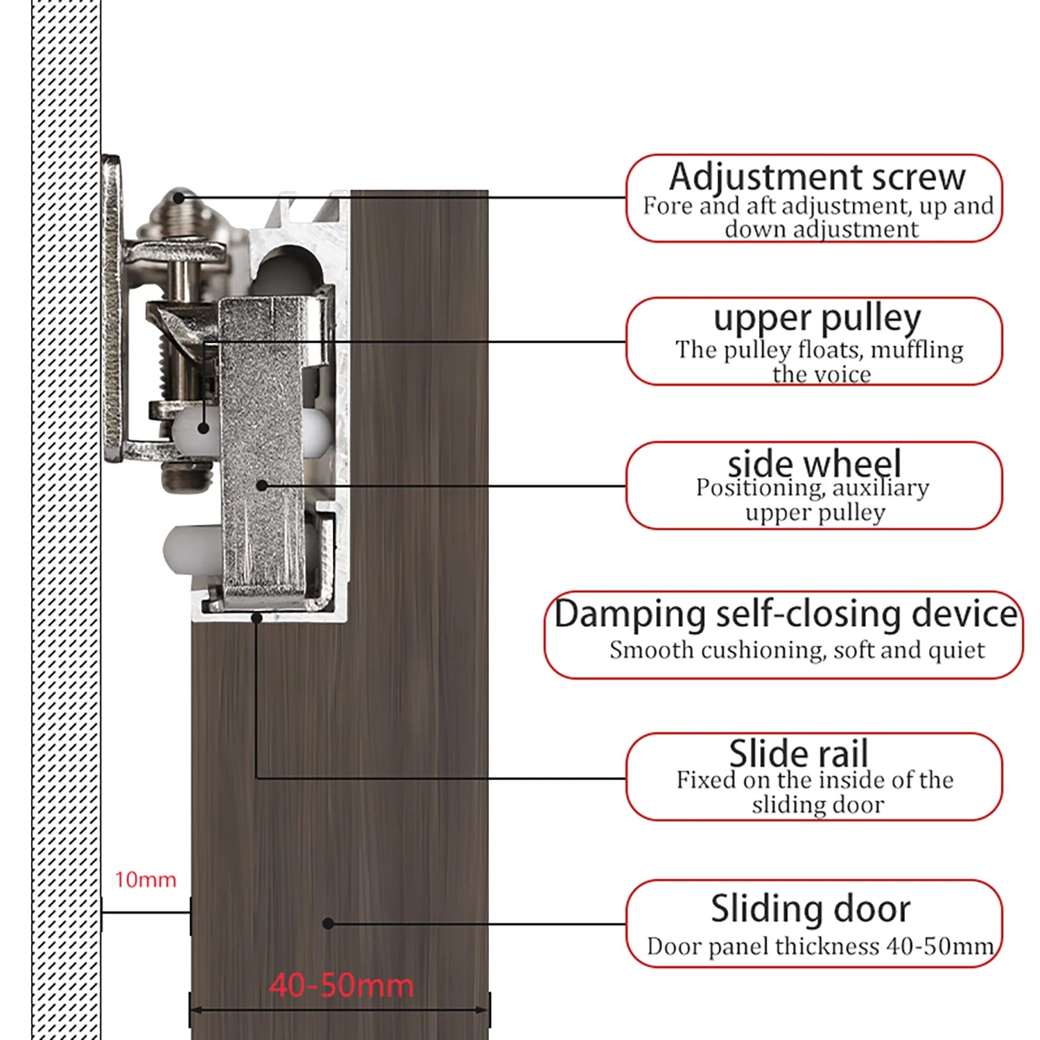 Ghost Door Invisible Track Hardware Sliding Door